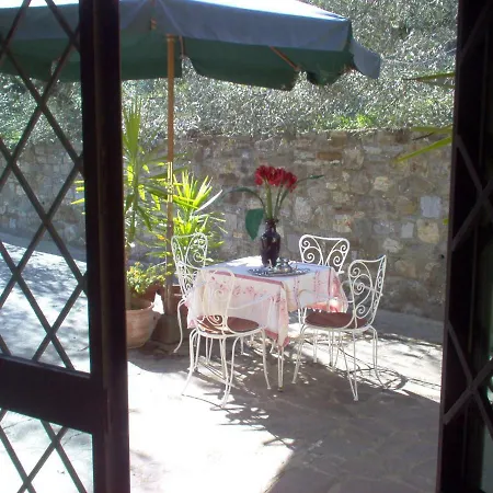 Vacanza Nel Verde Guest house *