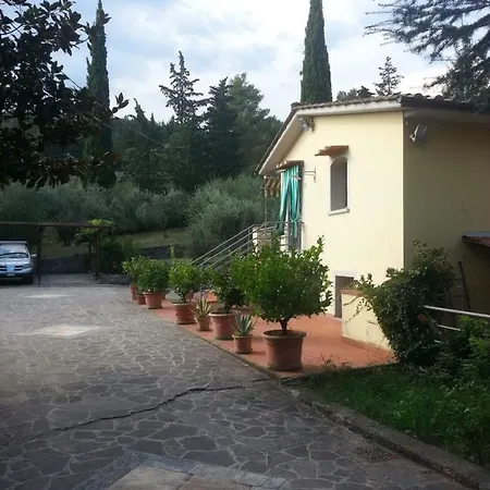 Vacanza Nel Verde 普拉托