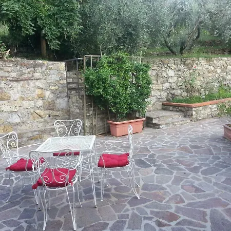 Vacanza Nel Verde * Prato (Prato)